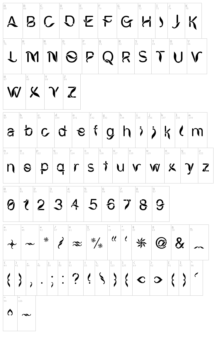 CW Ciung Wanara Sejati font map